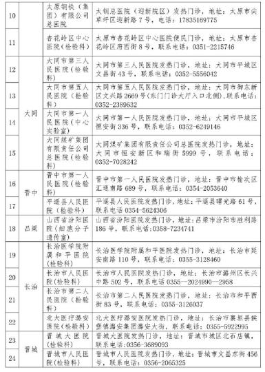 山西省衛(wèi)健委公布52家對社會開放新冠病毒檢測機構。山西省衛(wèi)健委官網截圖